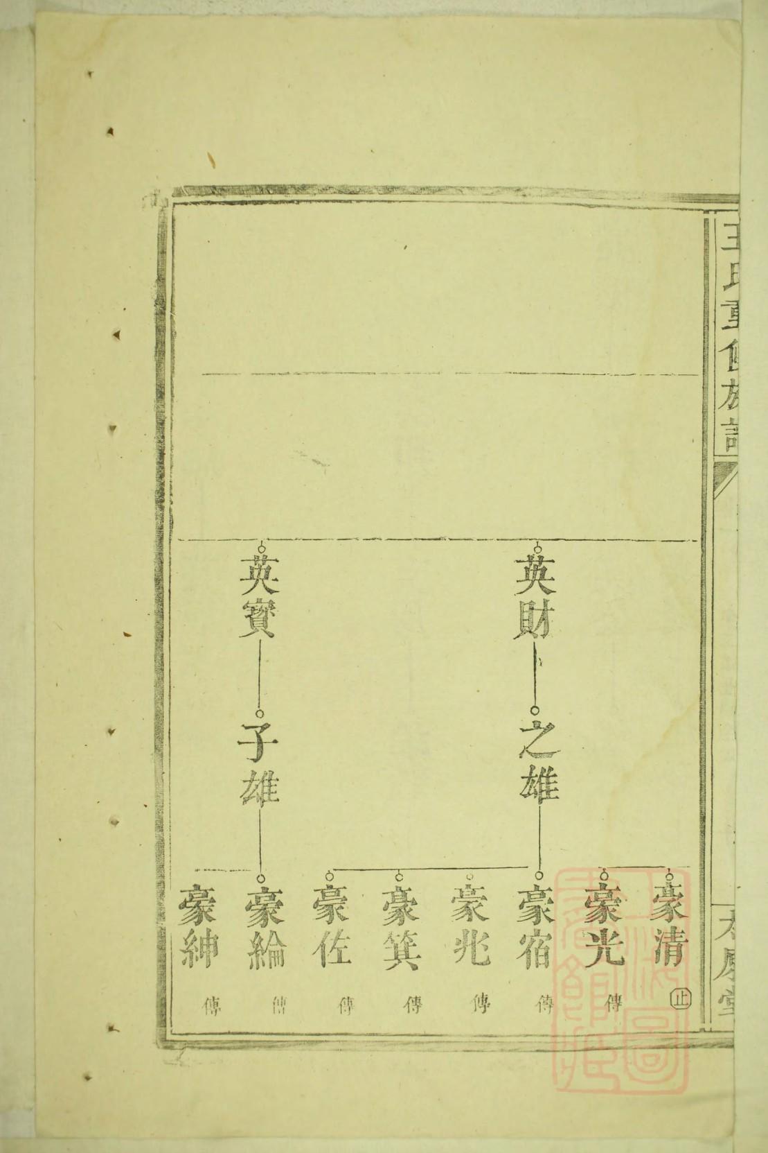 云南曾氏宗祠在哪里