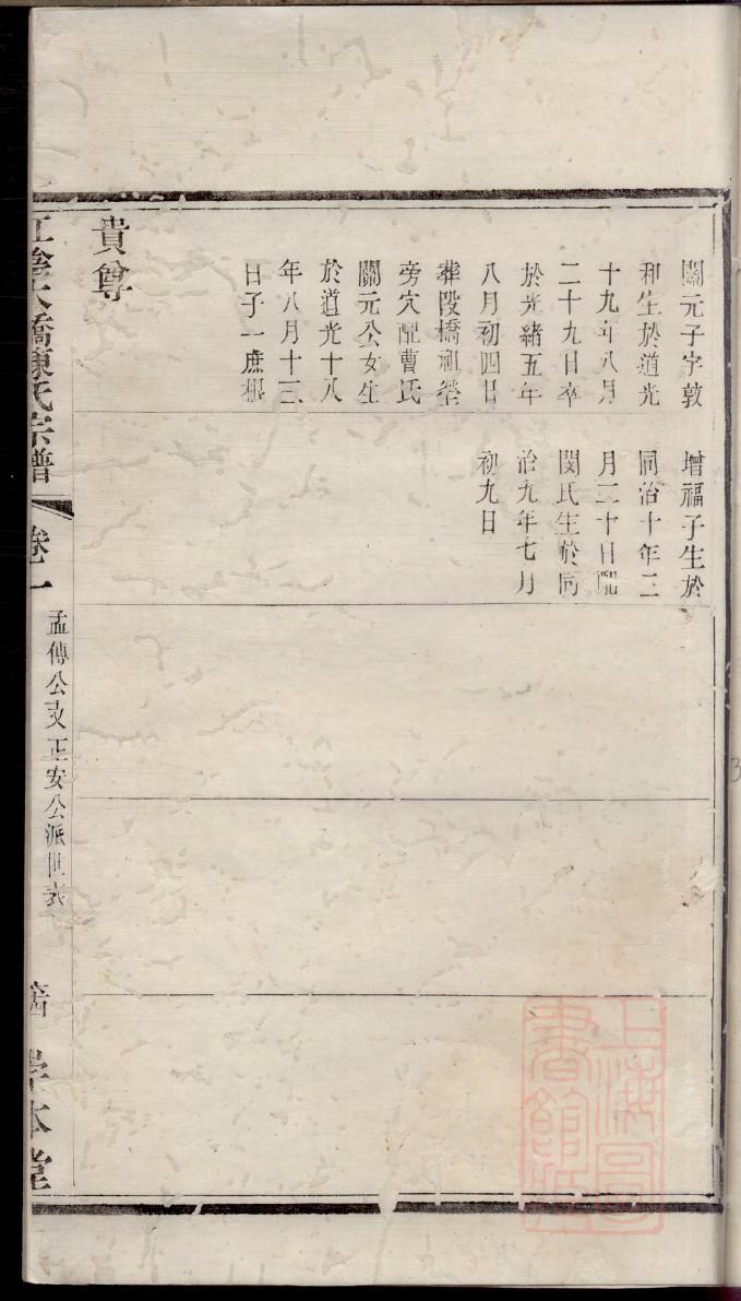 河北董氏宗祠在哪里