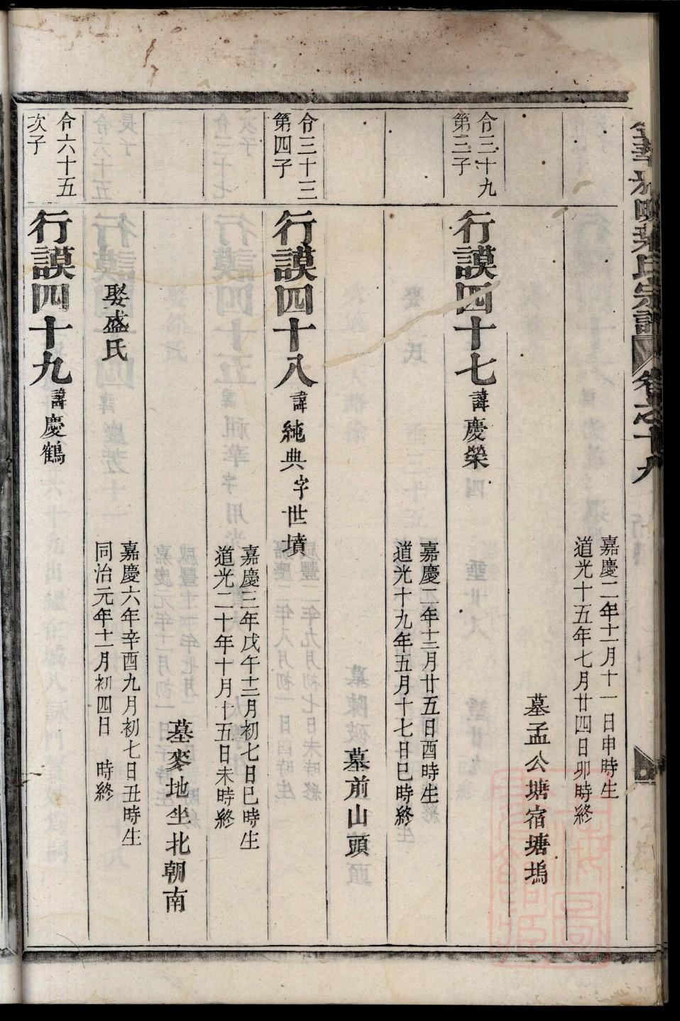 绍氏族谱大全