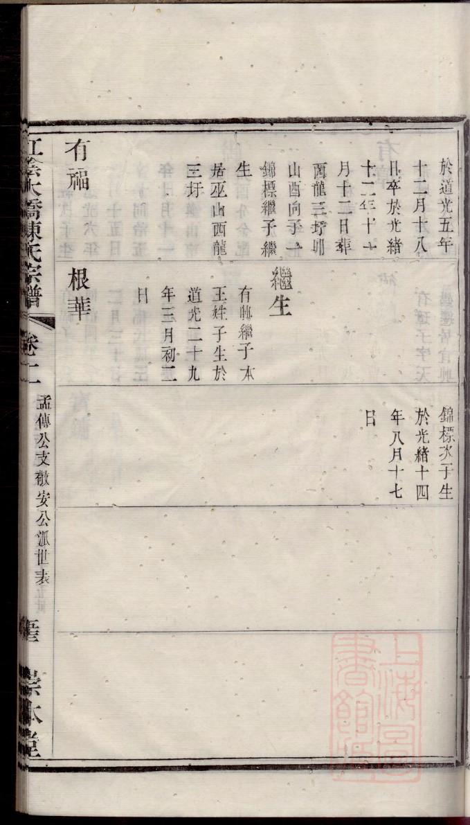 蔡氏族谱