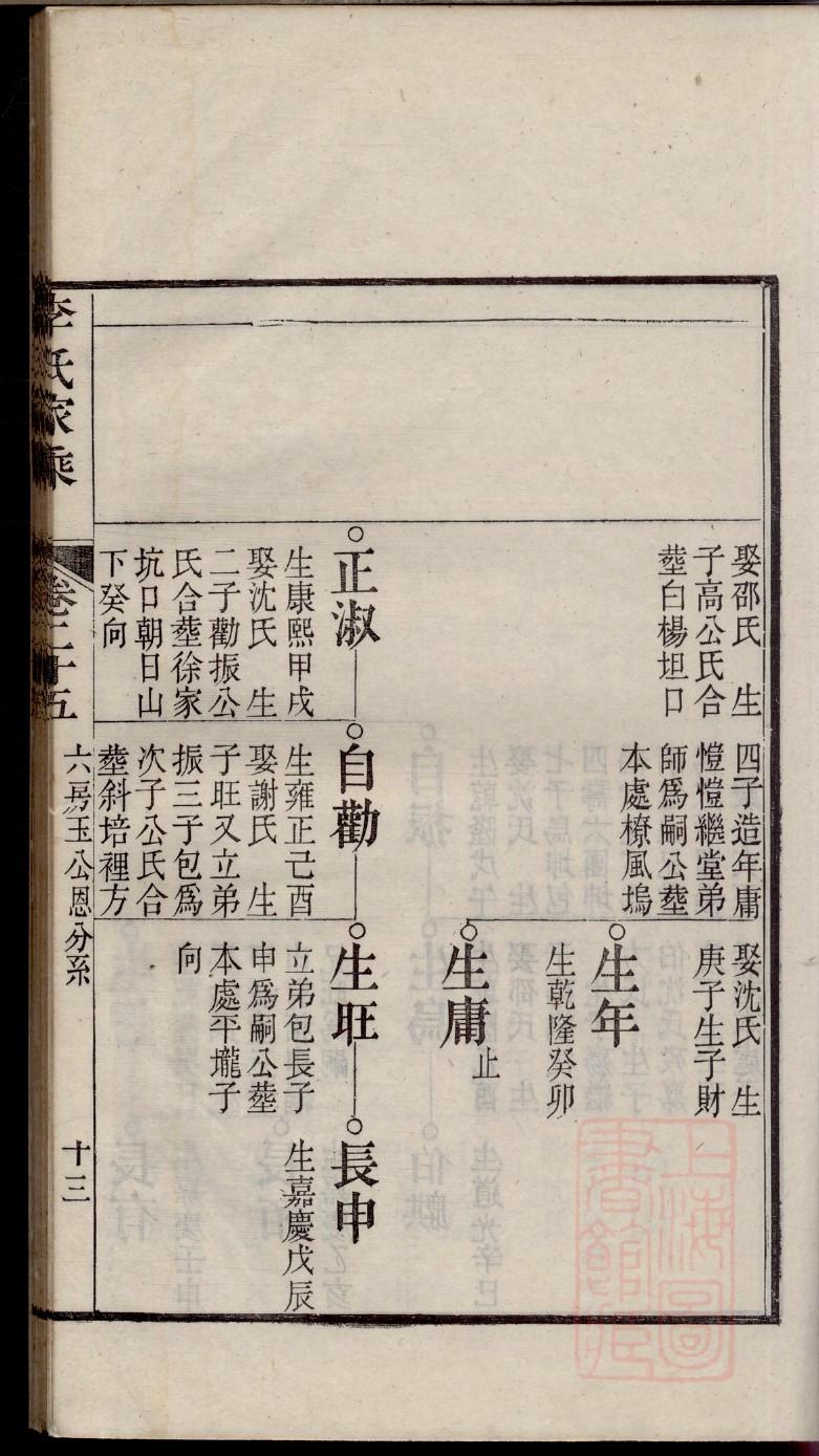 求氏族谱视频