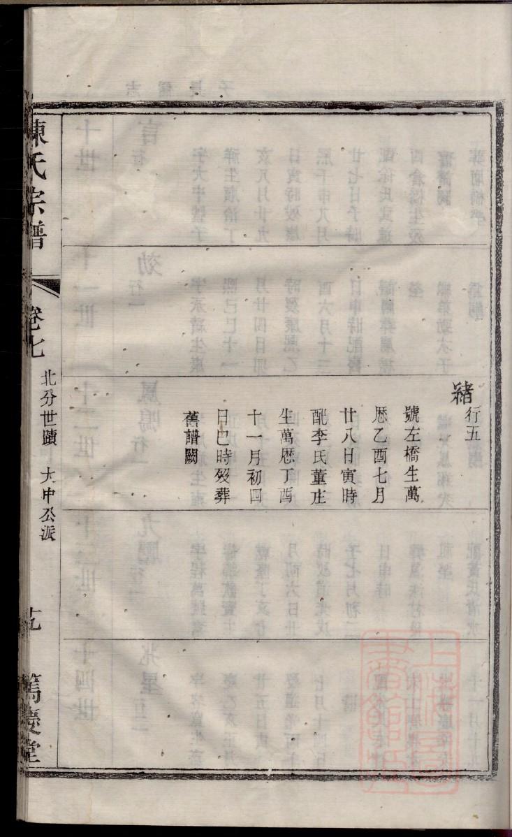 族谱内页