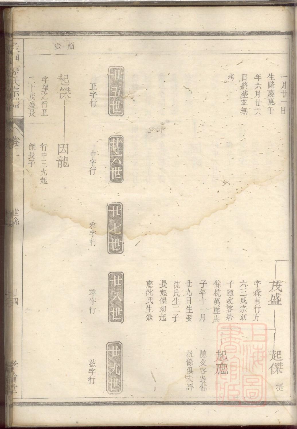苦姓的姓氏排名