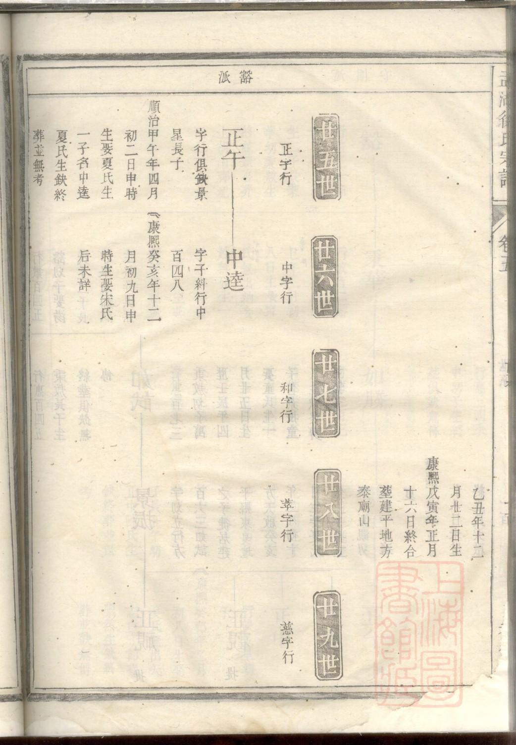 河北高氏宗祠在哪里