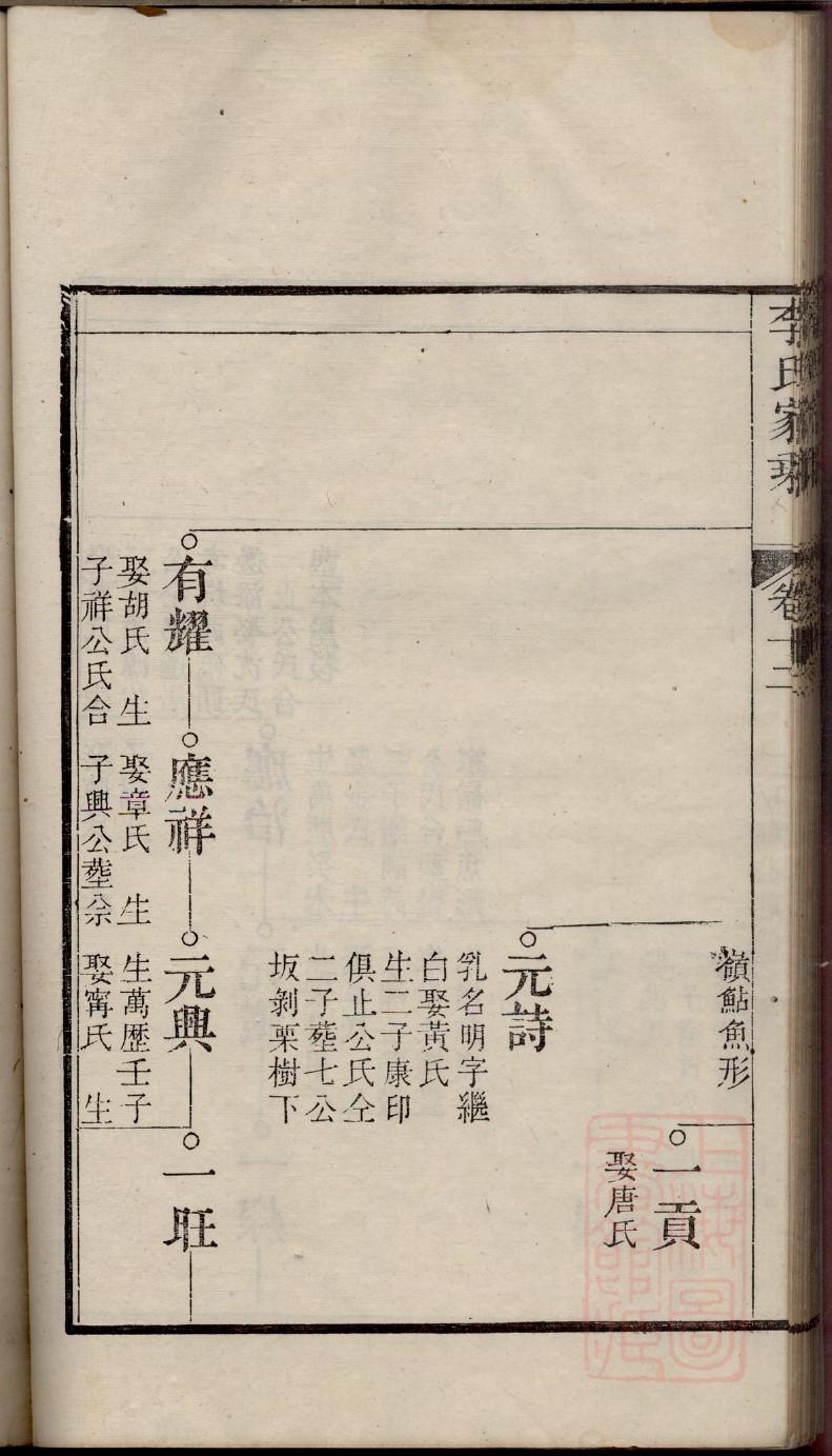 宋氏族谱字辈排行榜