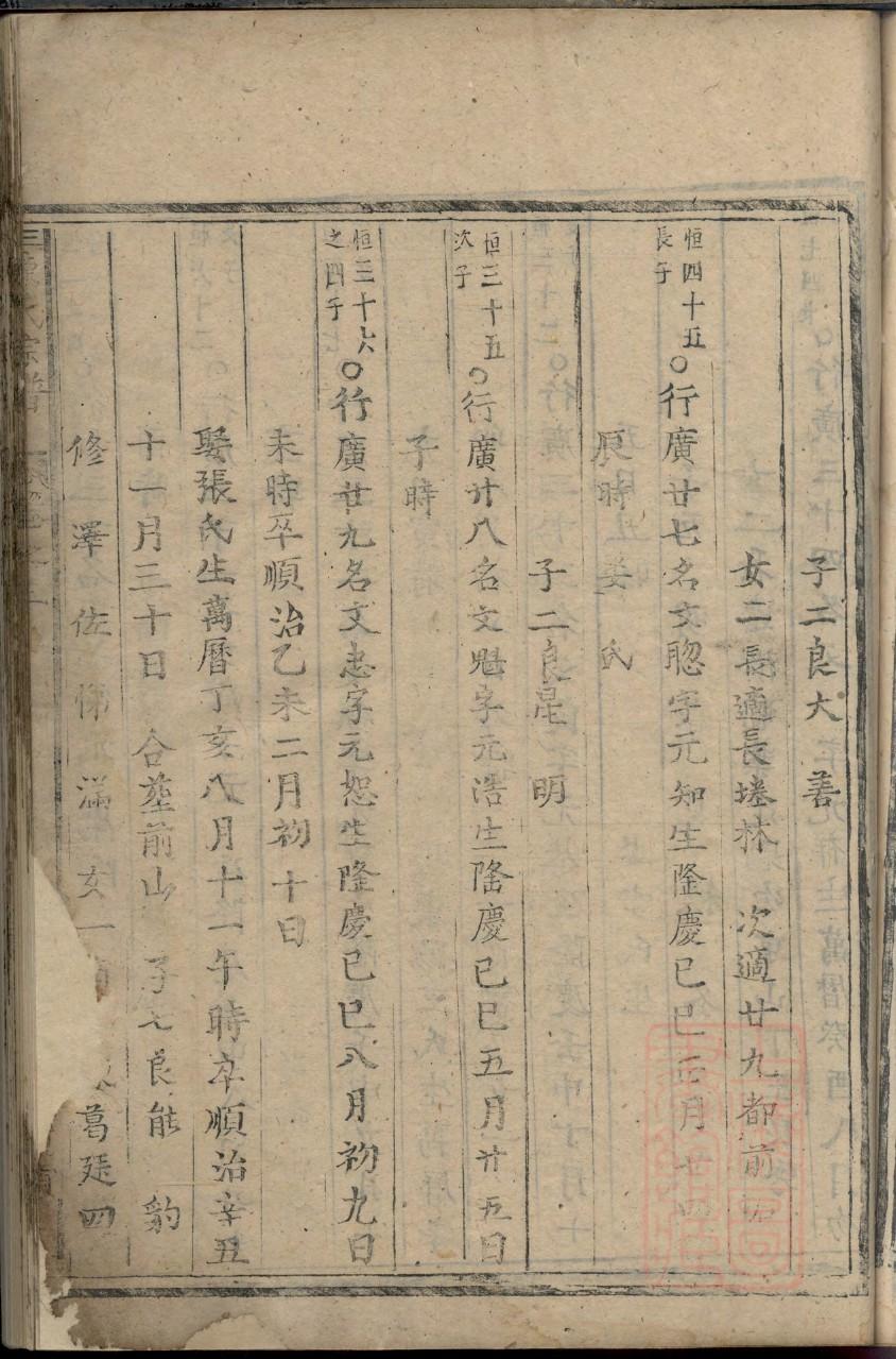 姜家族谱辈分