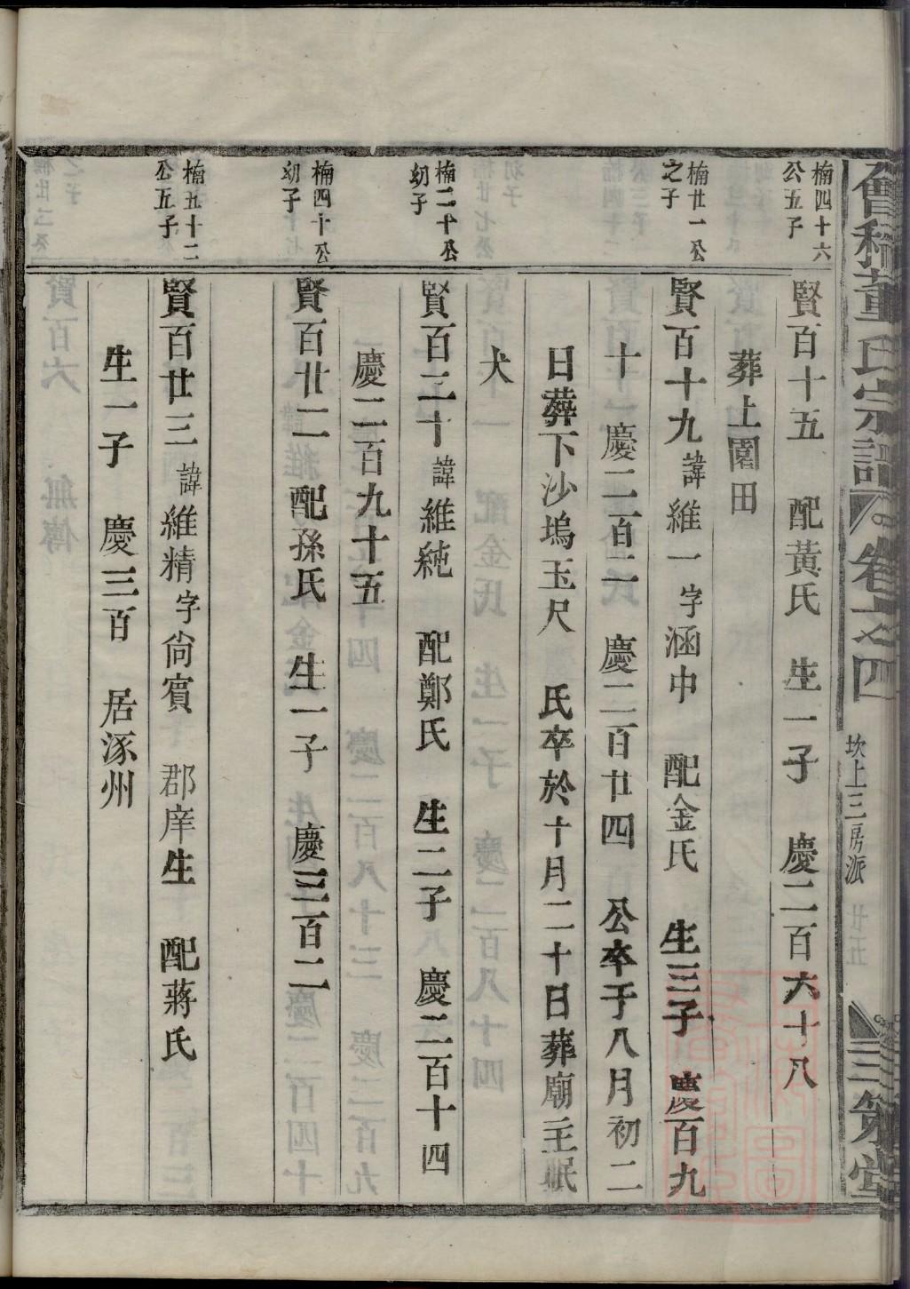 但氏族谱族规是什么