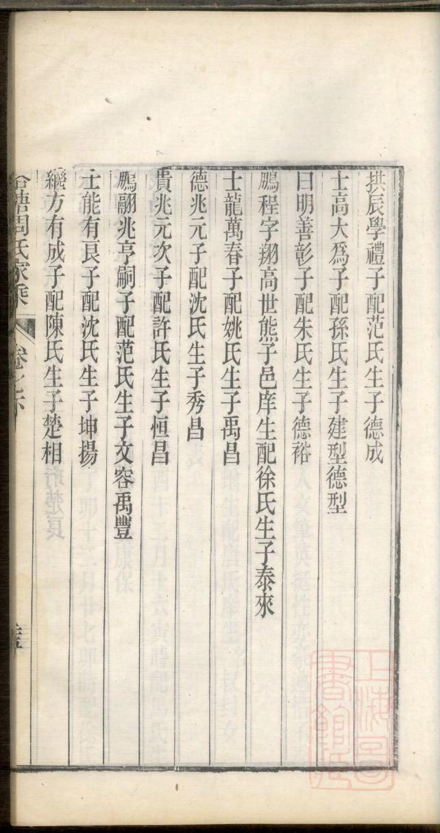 芒氏族谱字辈书