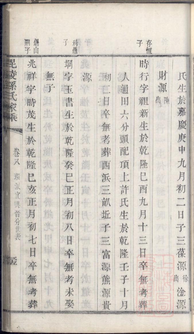 韩氏祠堂介绍