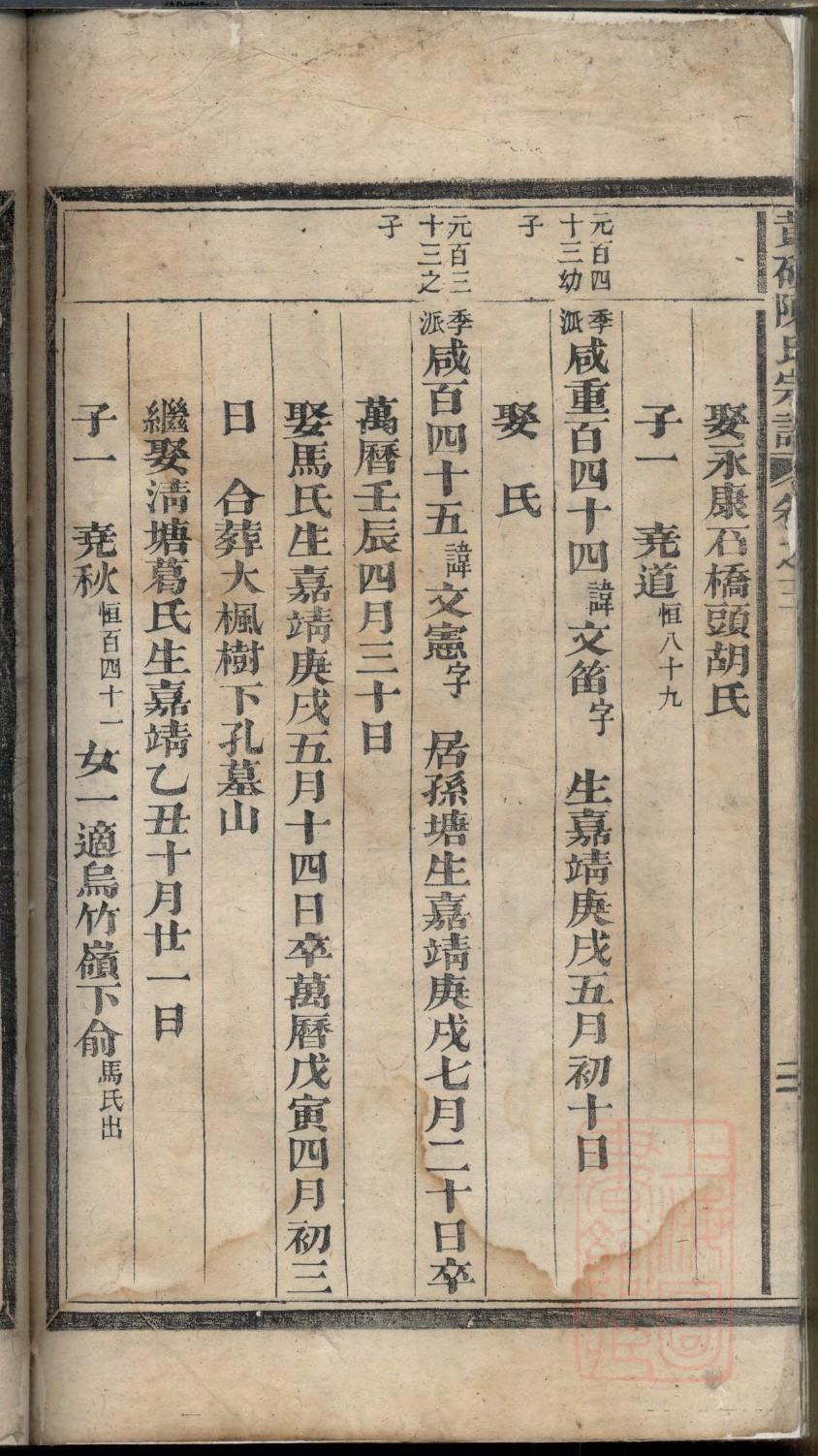 出氏族谱