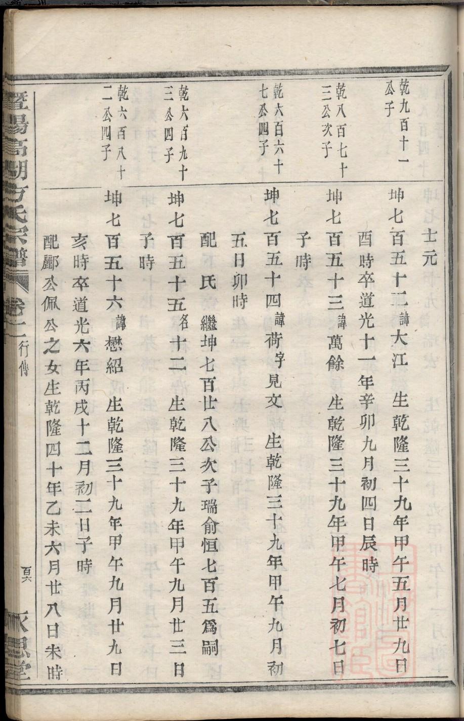 史氏家谱电子版