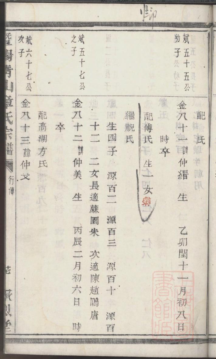 廉氏族谱书籍购买