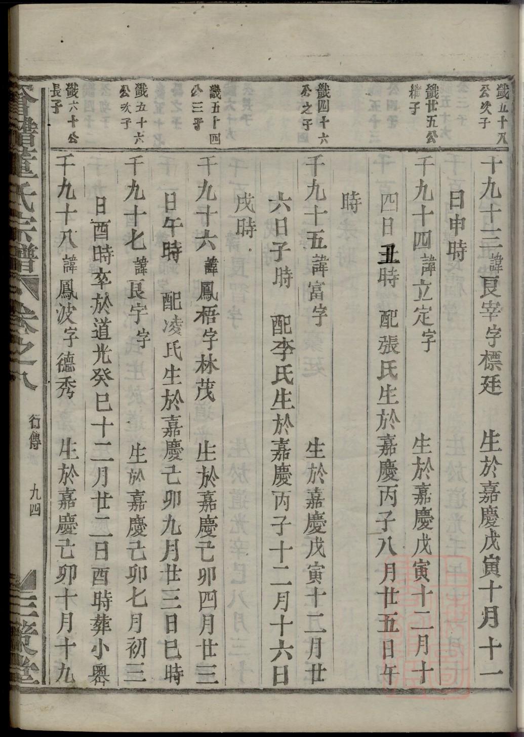 兰姓族谱字辈