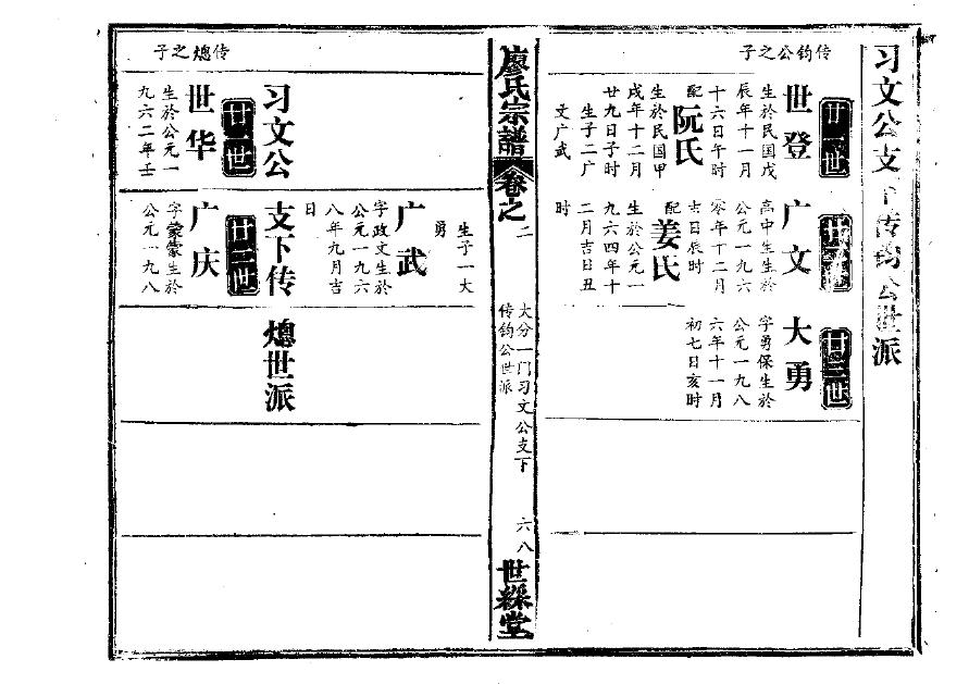 管氏族谱