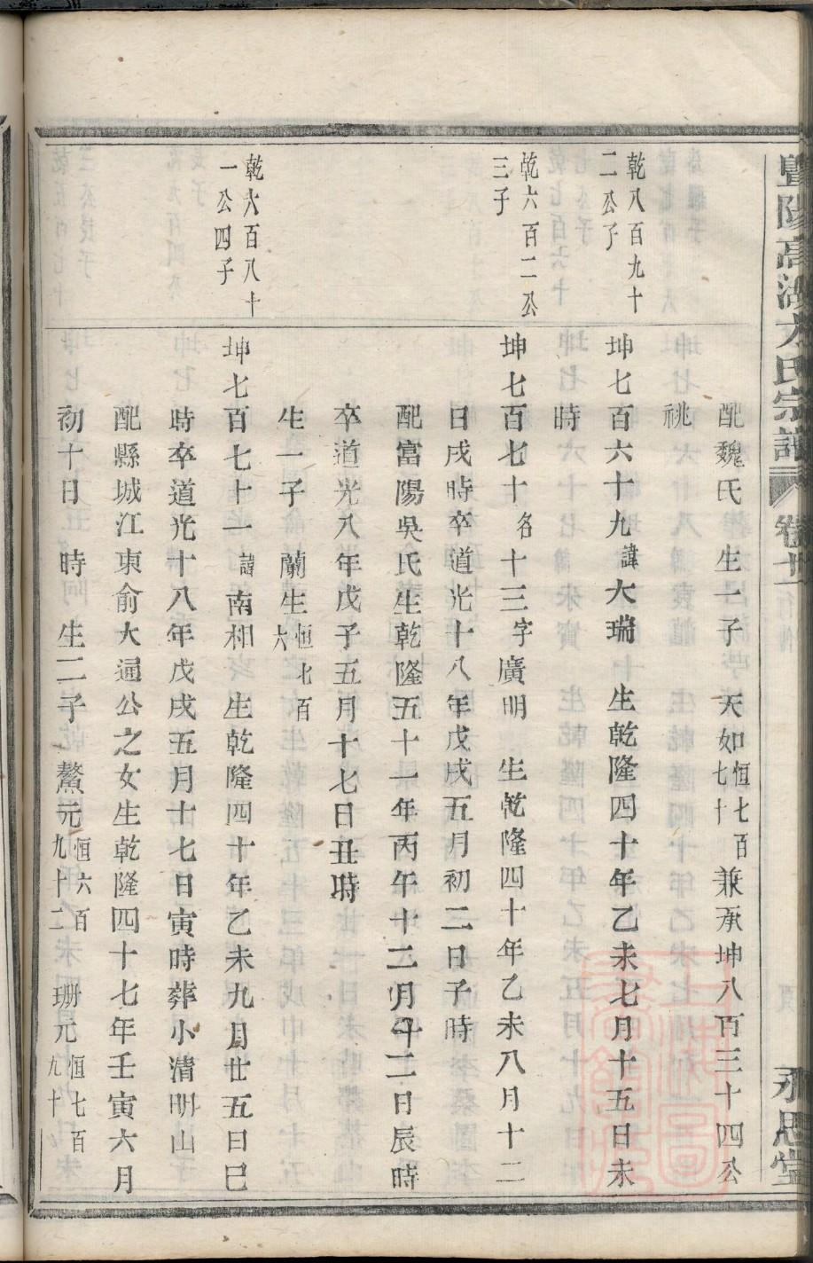 尉迟姓起源来历和祖先是谁