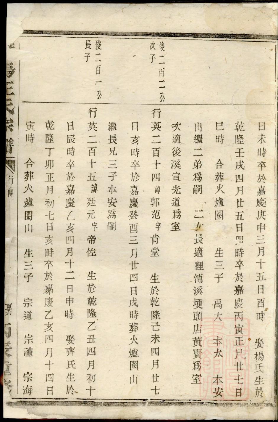 毛氏家谱序言