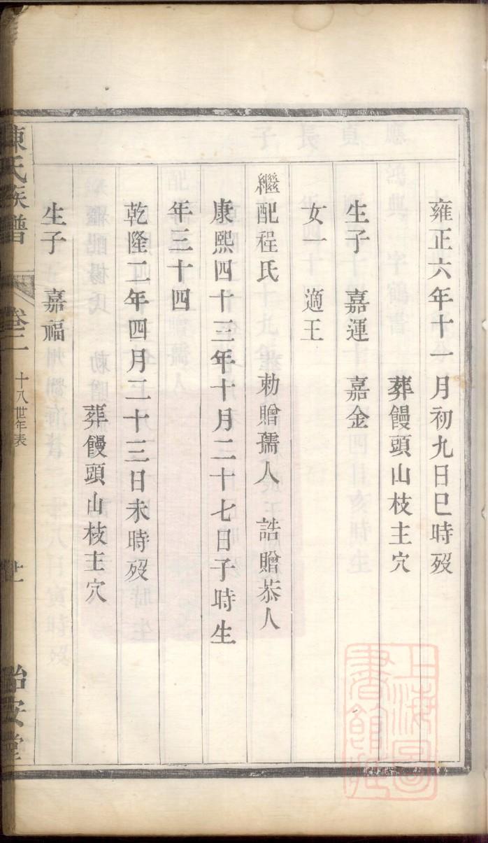 俟姓起源来历和祖先是谁