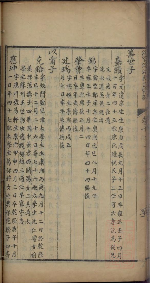 麻姓历史名人有哪些