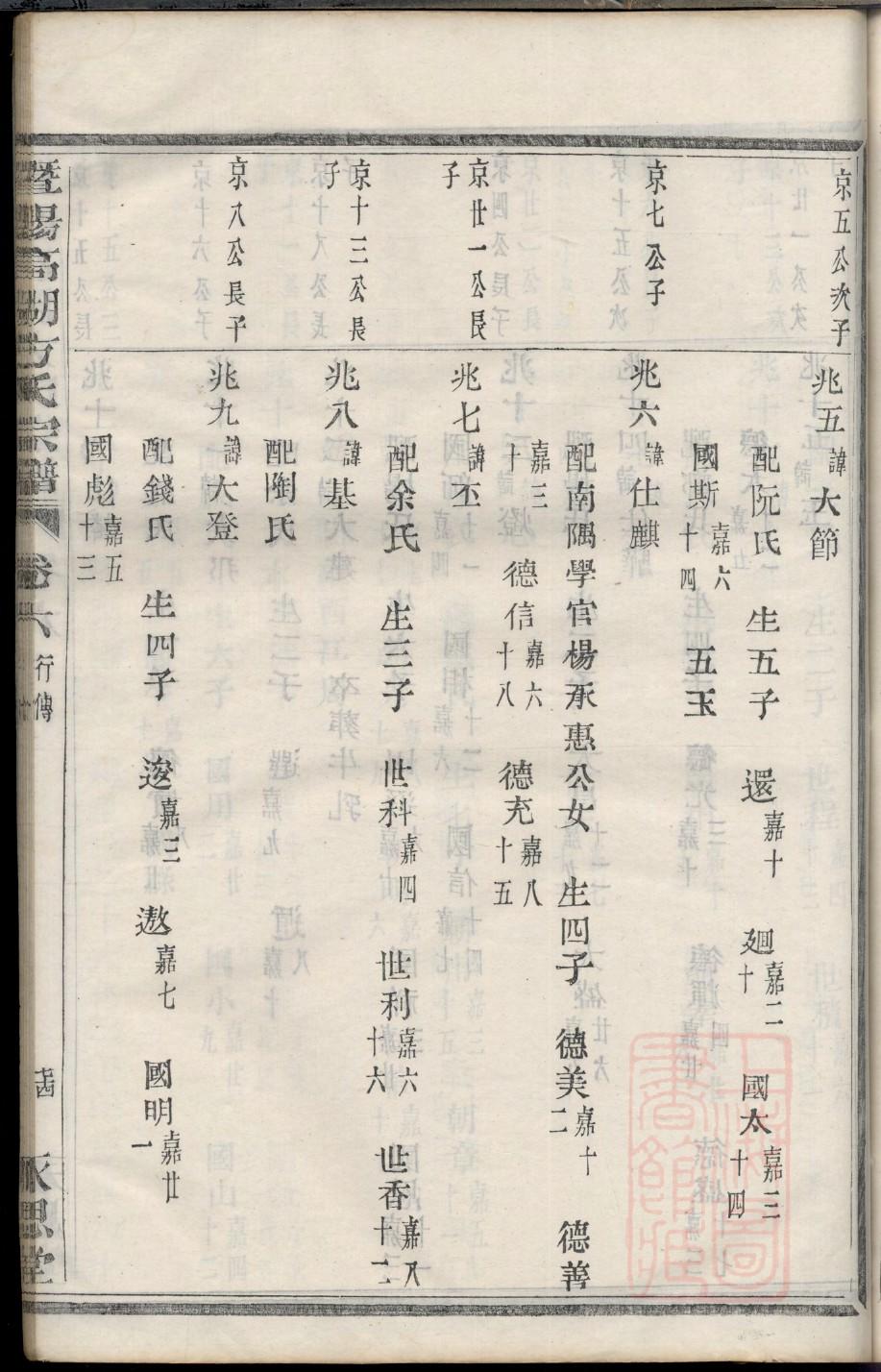 薛氏族谱字辈大全图