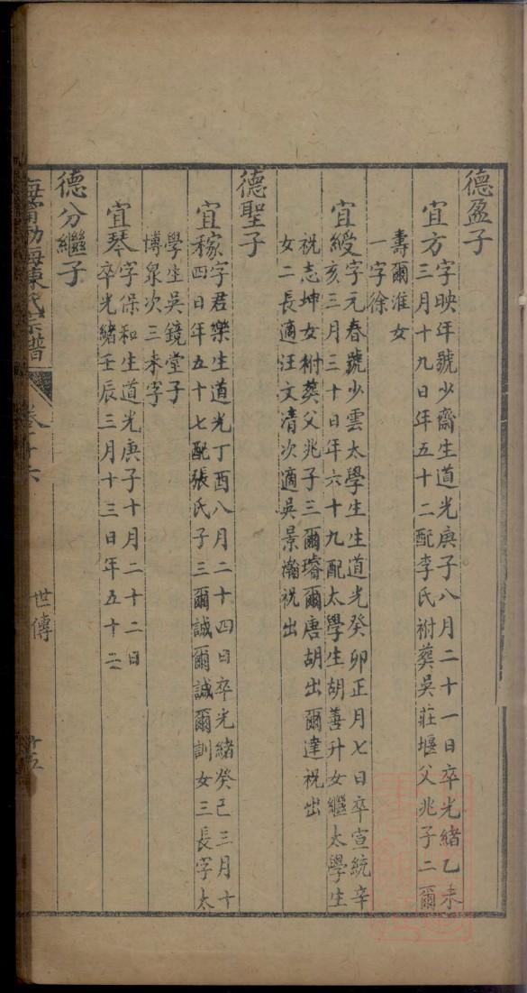 罗氏族谱序文