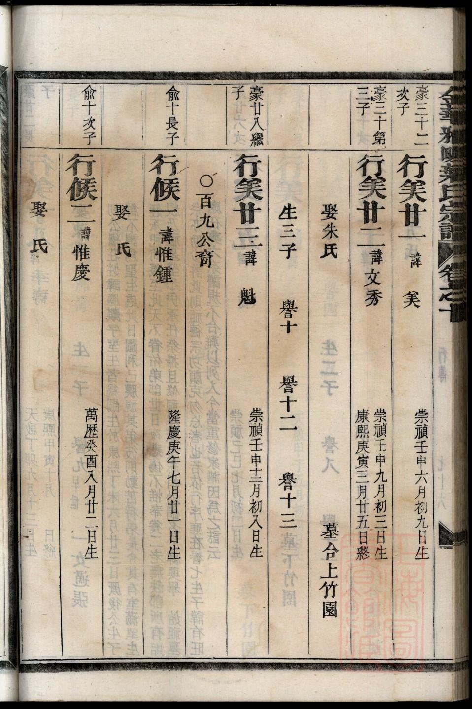安徽杜氏宗祠在哪里