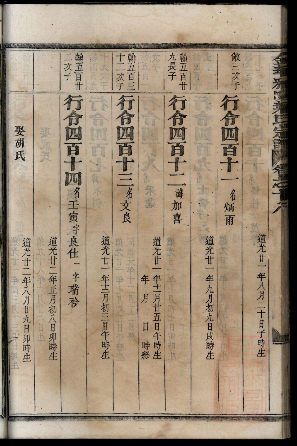 莱阳姜氏族谱