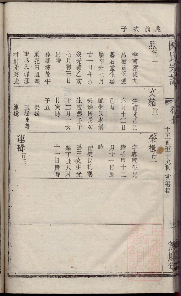 河南孙氏宗祠在哪里