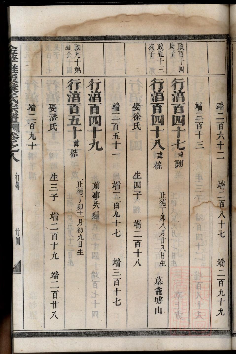 苏氏族谱辈分表