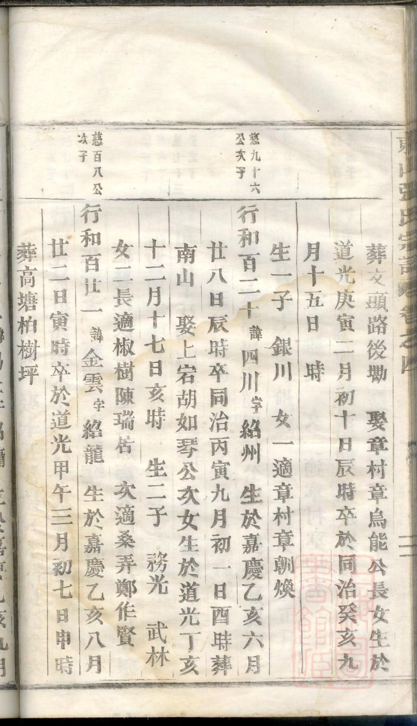 汤姓的人为什么都很厉害
