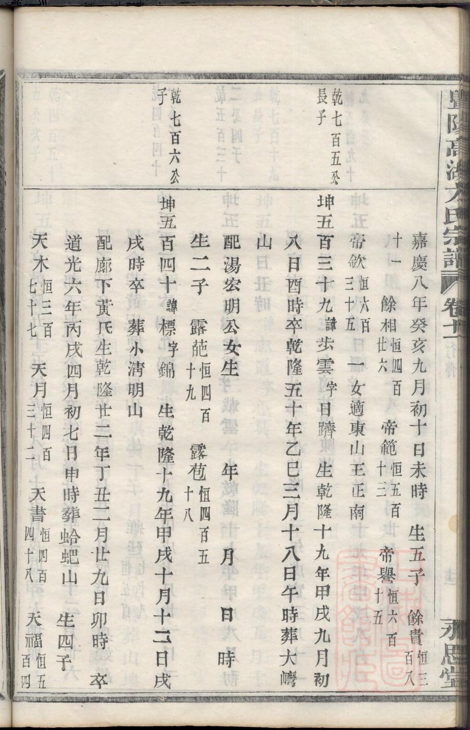 成氏家谱族谱