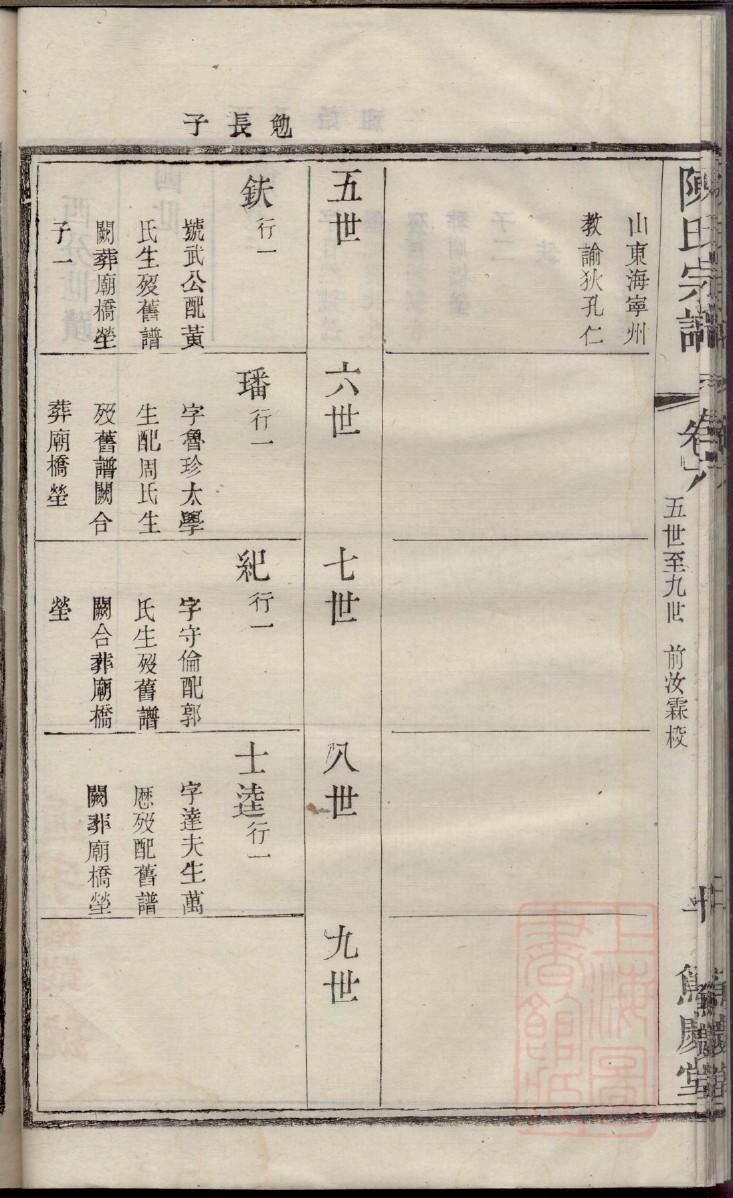 莫姓的来历