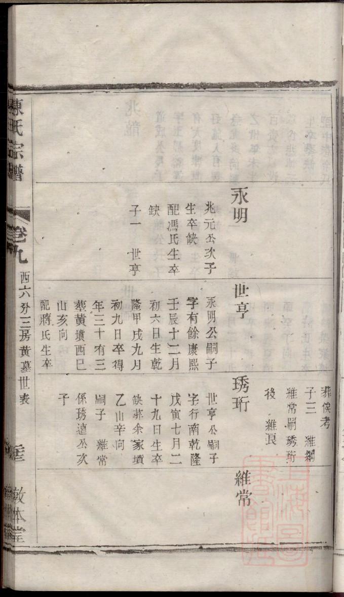 锺离氏族谱书籍购买