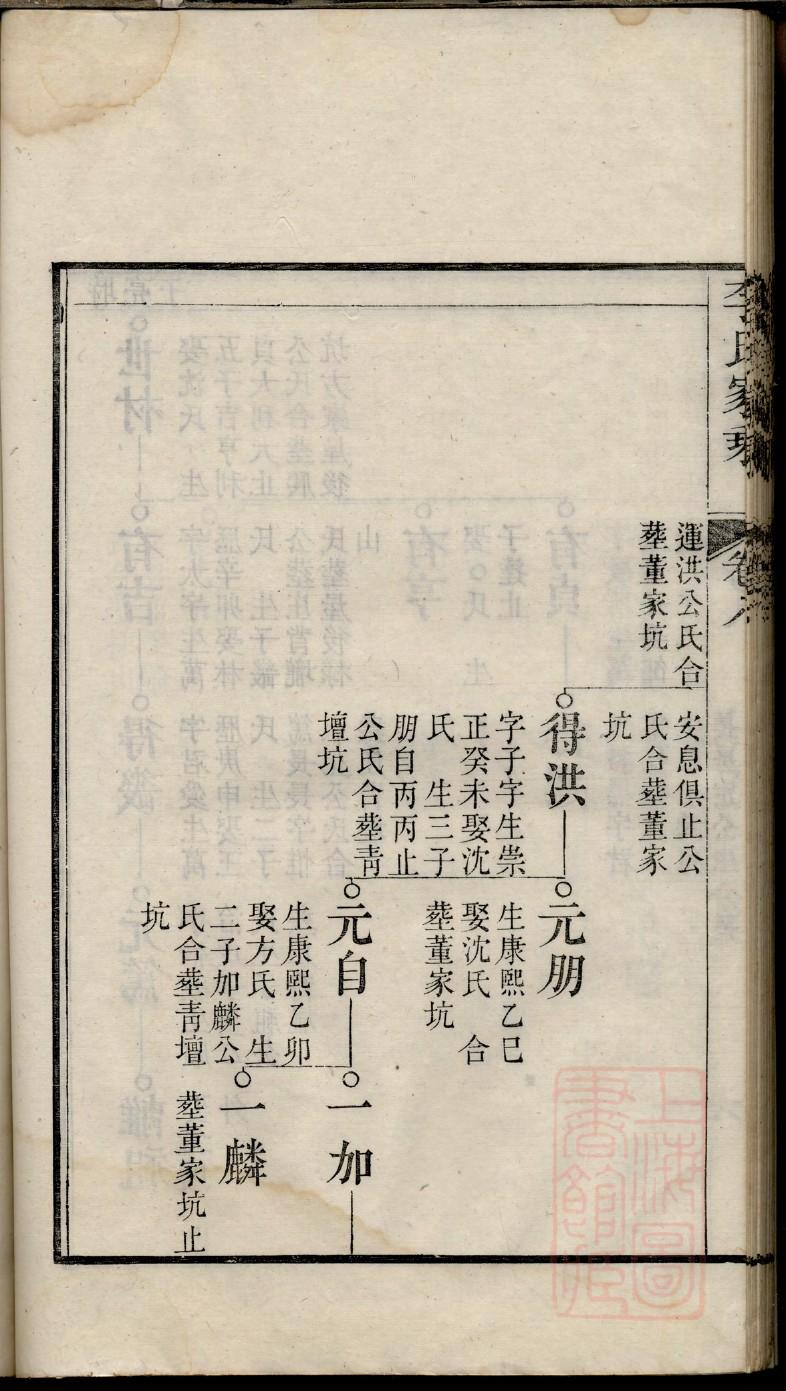 枣庄韩氏家谱