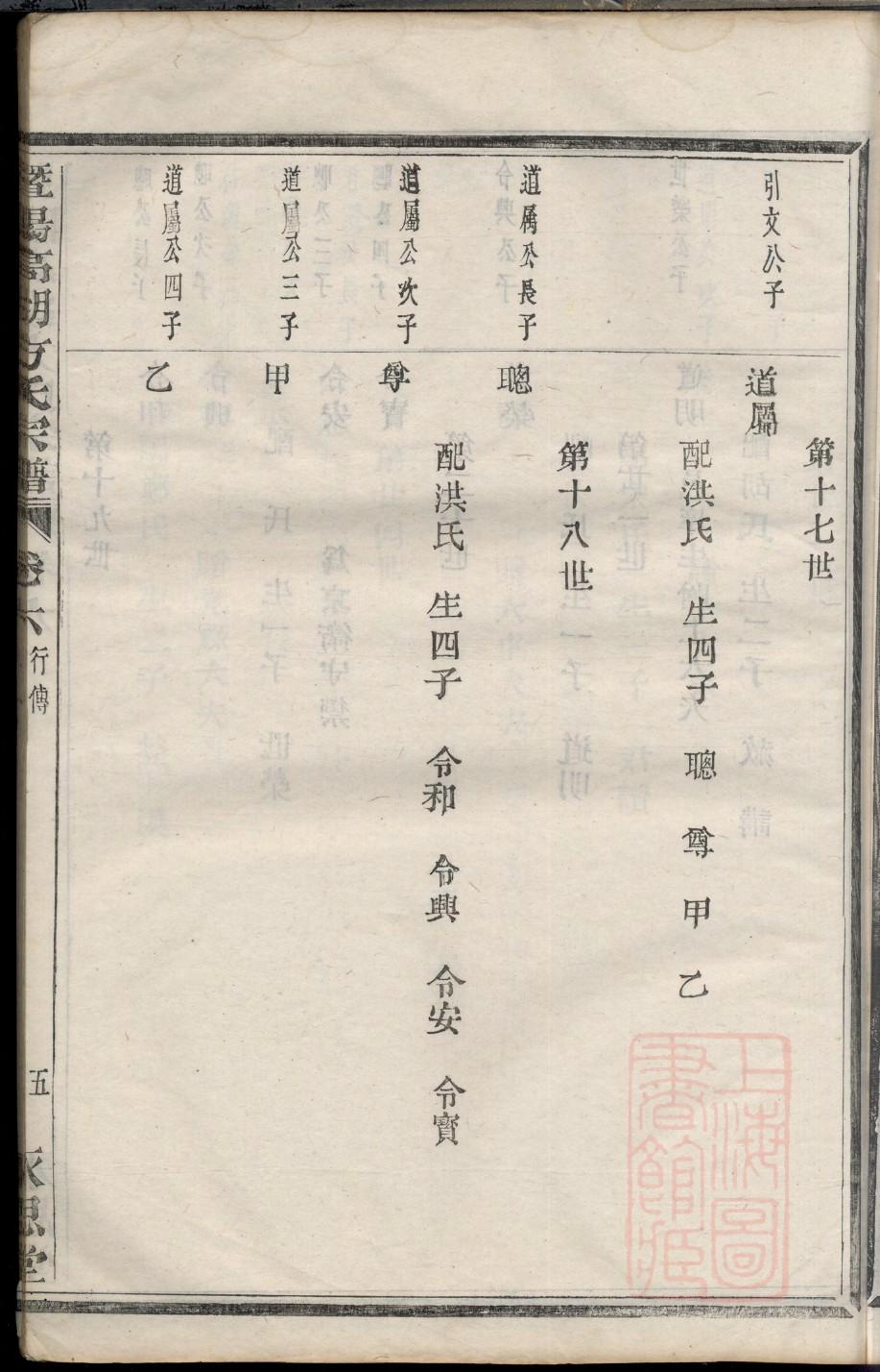 文氏祠堂介绍