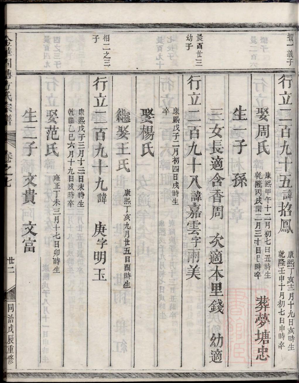 夏氏族谱黑龙江分支