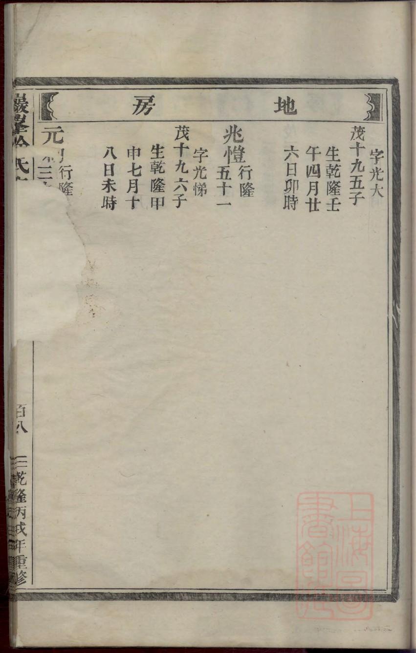 包氏族谱大全