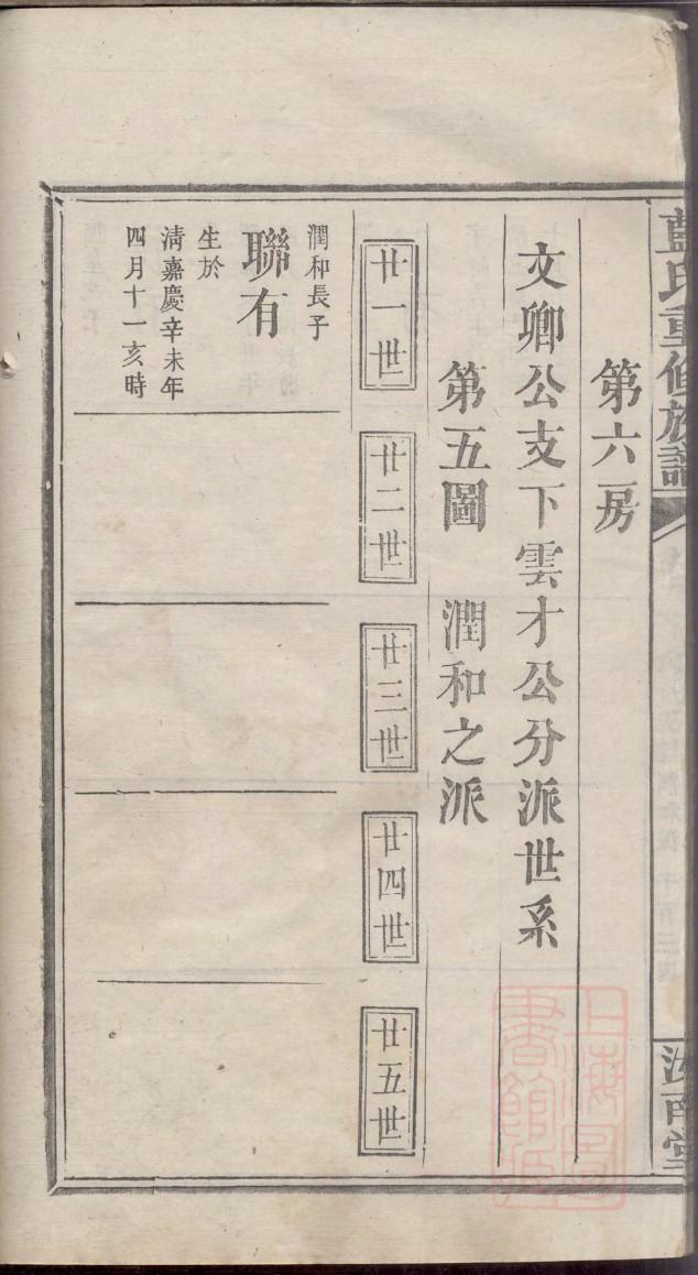 贾姓族谱