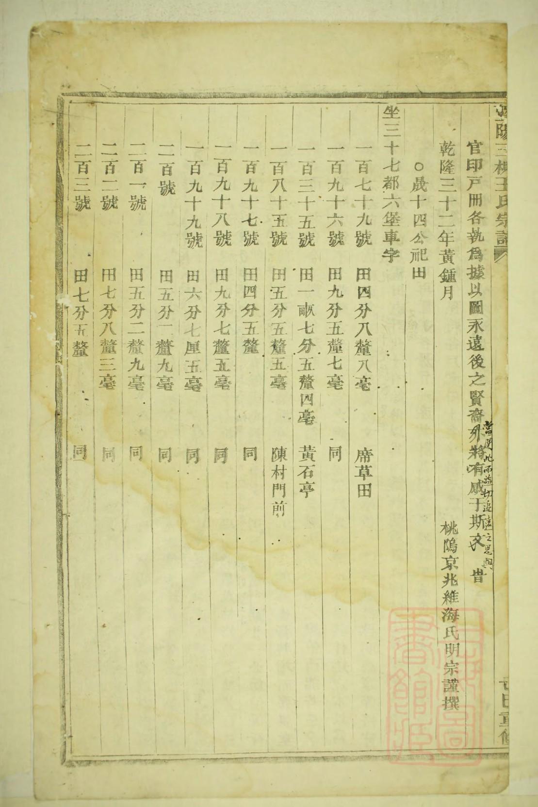 来姓起源来历和祖先是谁