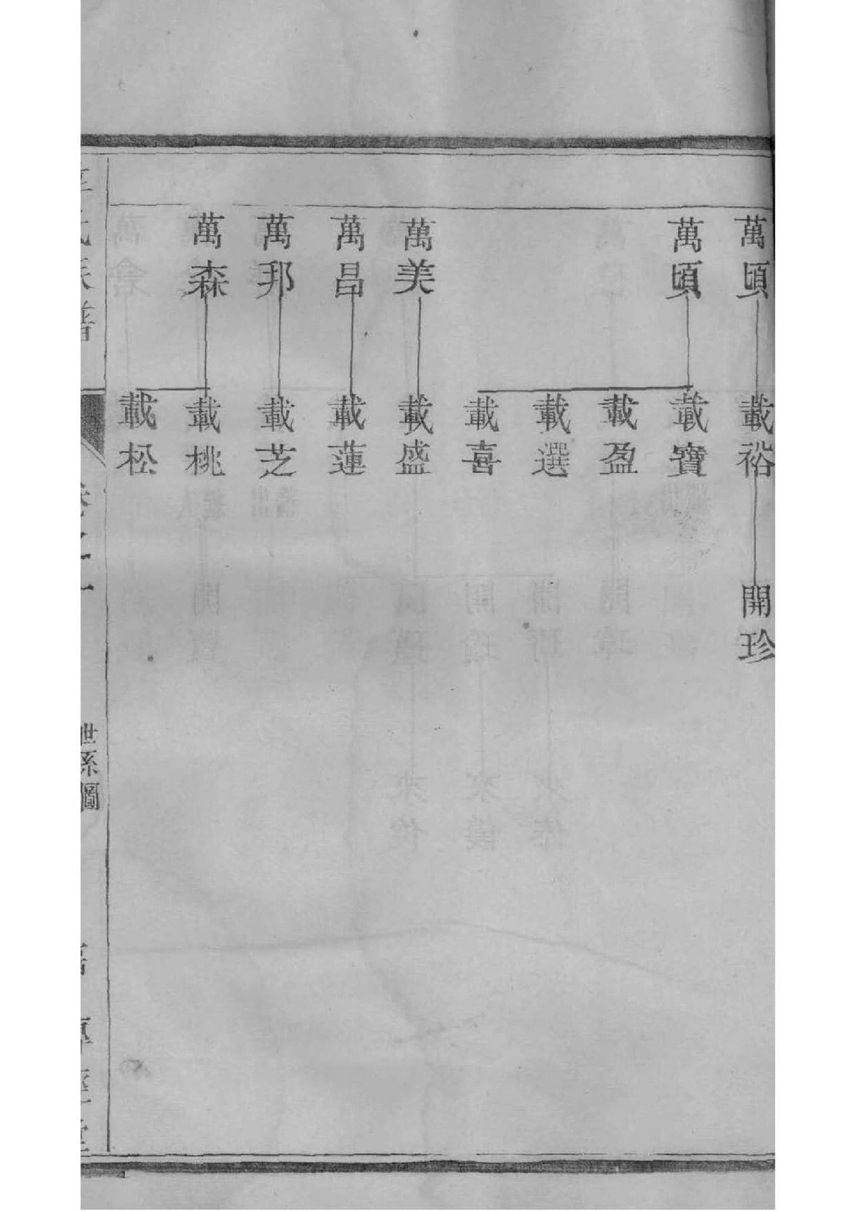 邵氏家谱书