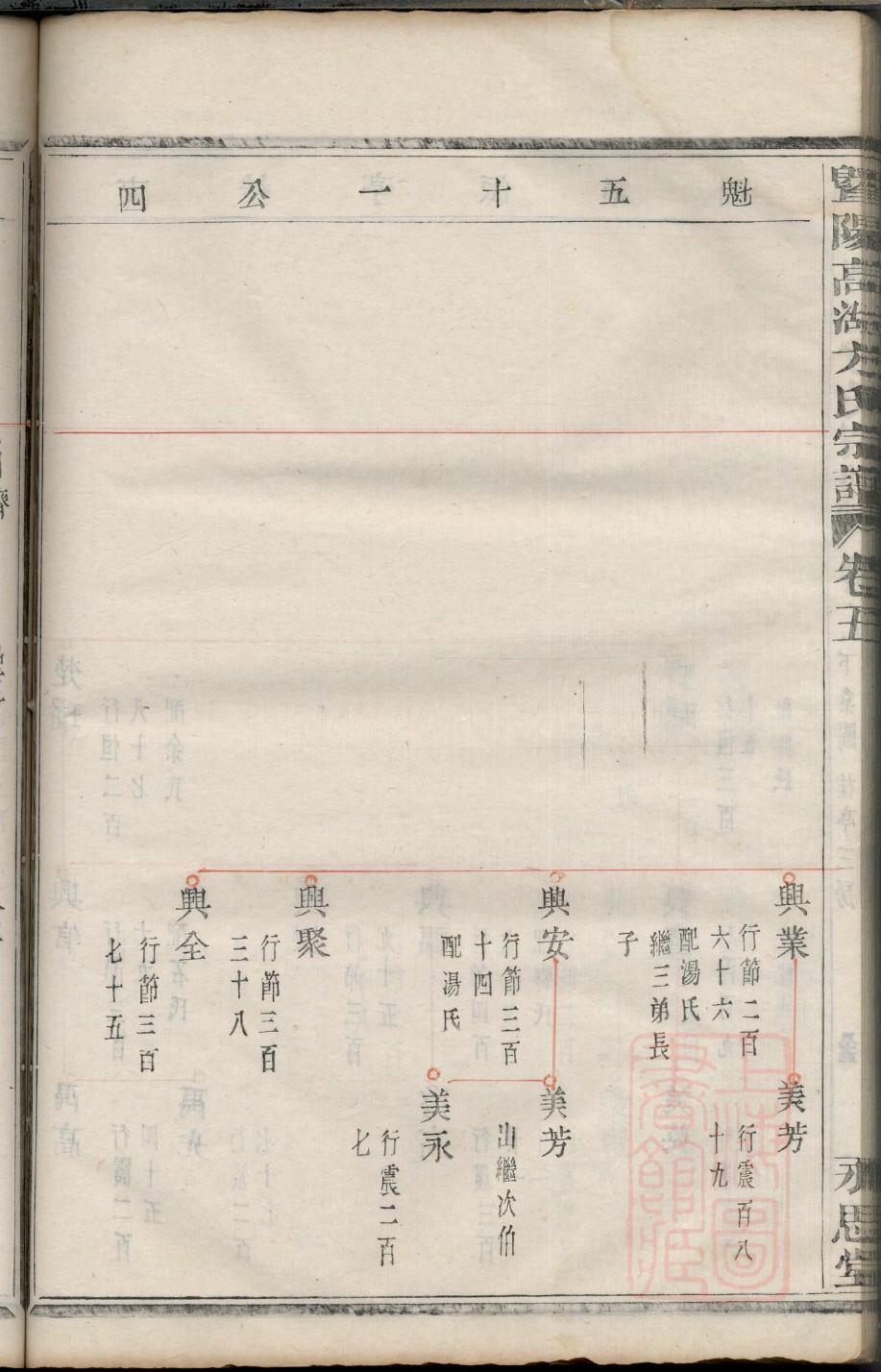 微生姓姓氏来源简介