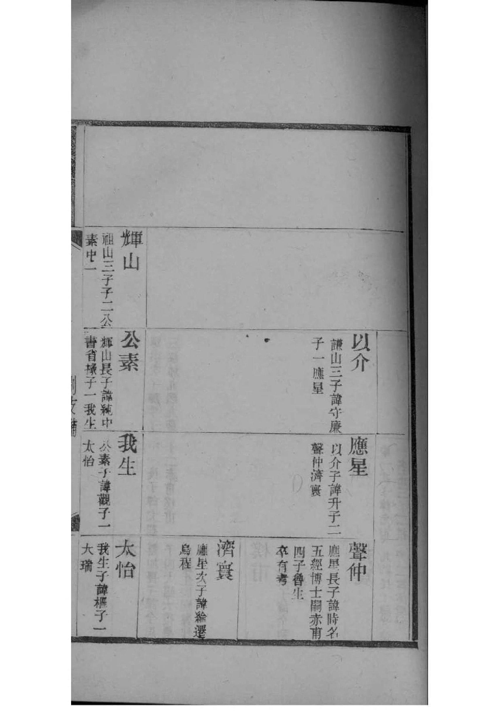 池氏族谱字辈查询表