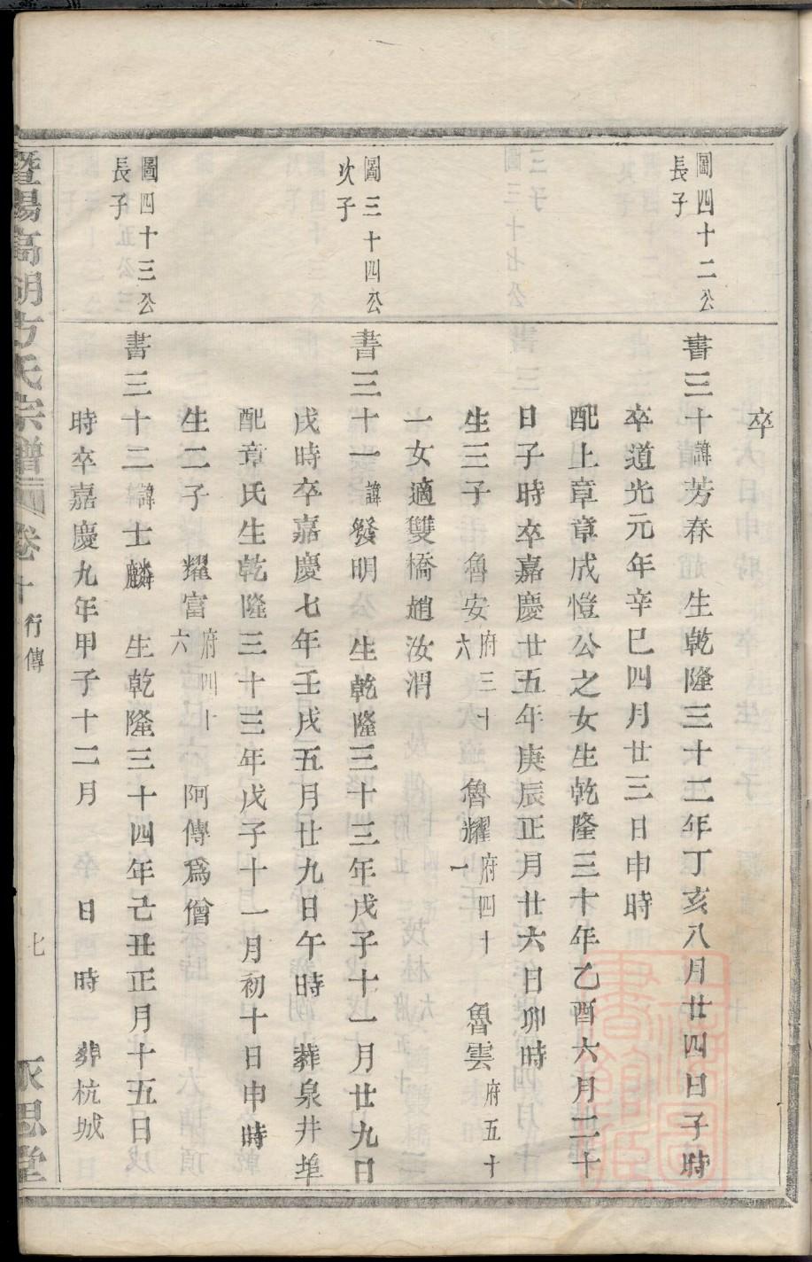 雍氏族谱图片