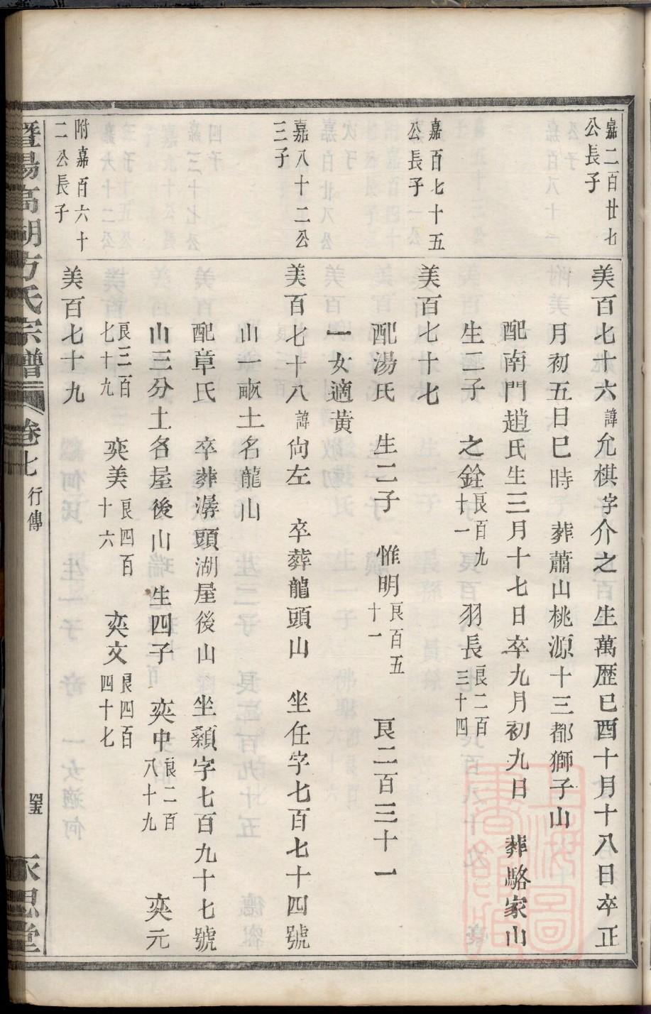 阎姓起源来历和祖先是谁