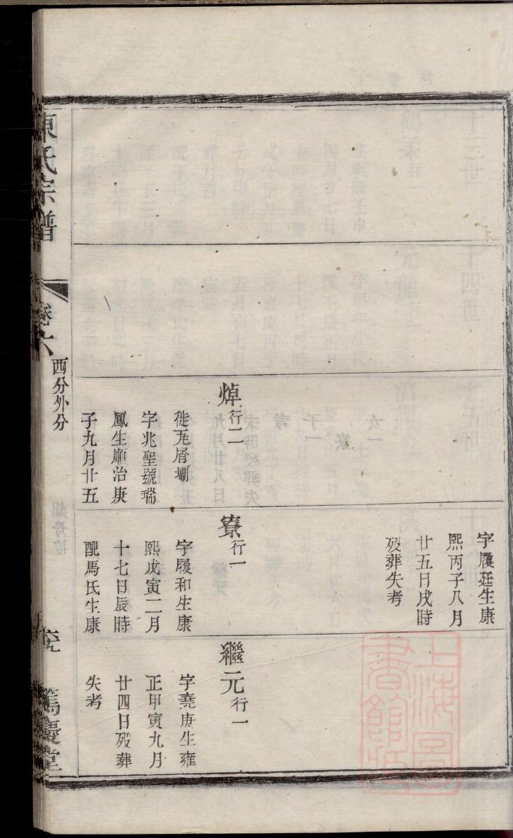 巢氏族谱大全