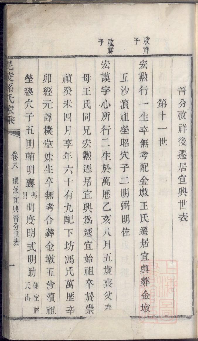 顾氏族谱天津分支