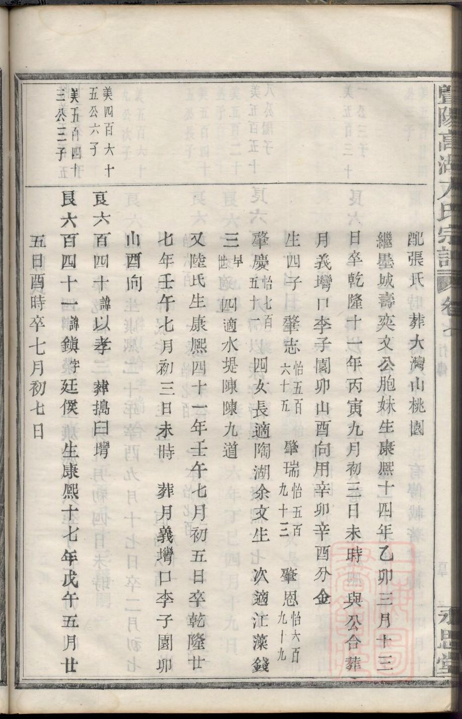 宁夏赵氏宗祠在哪里