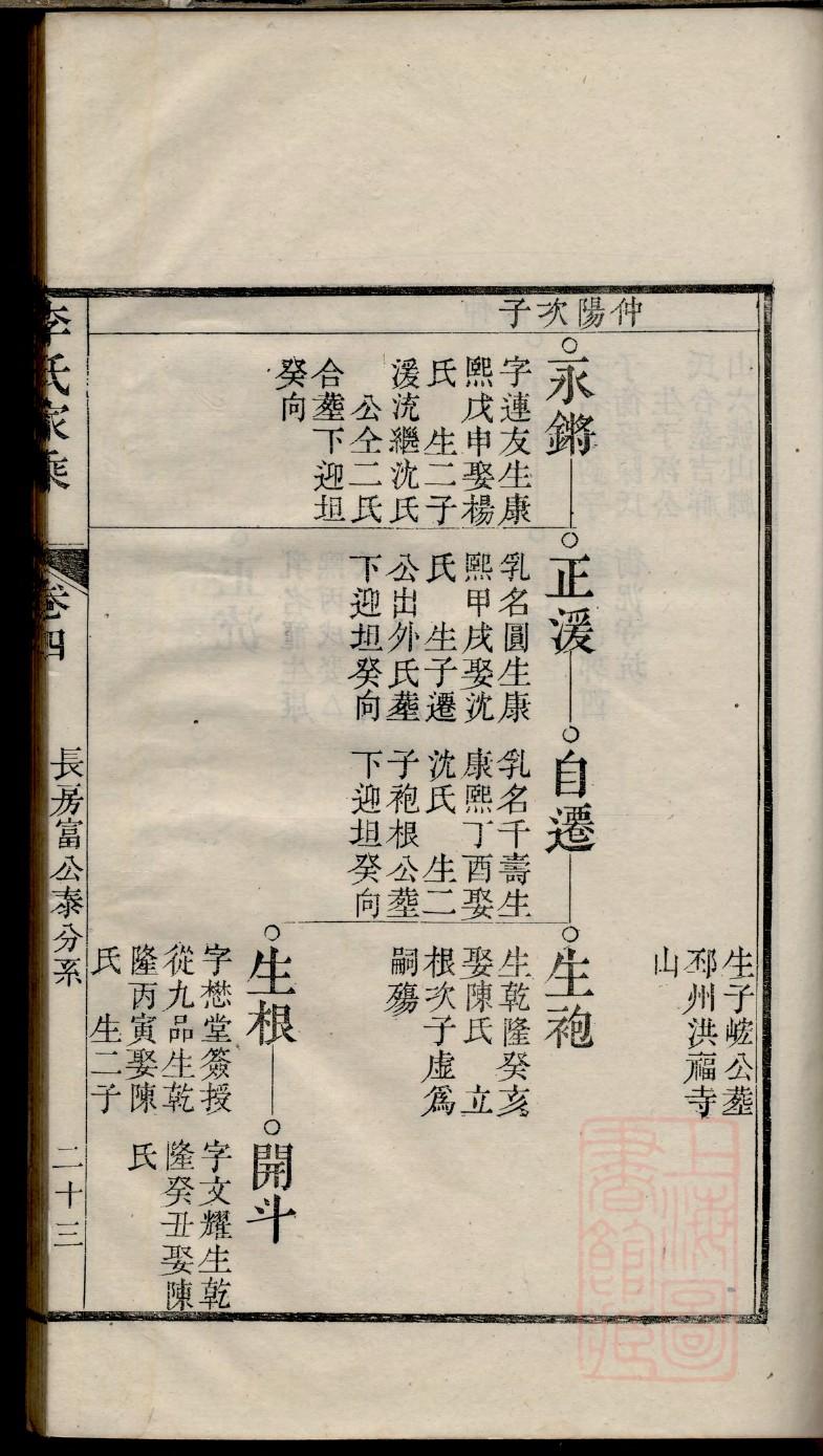郝氏族谱序范本范文