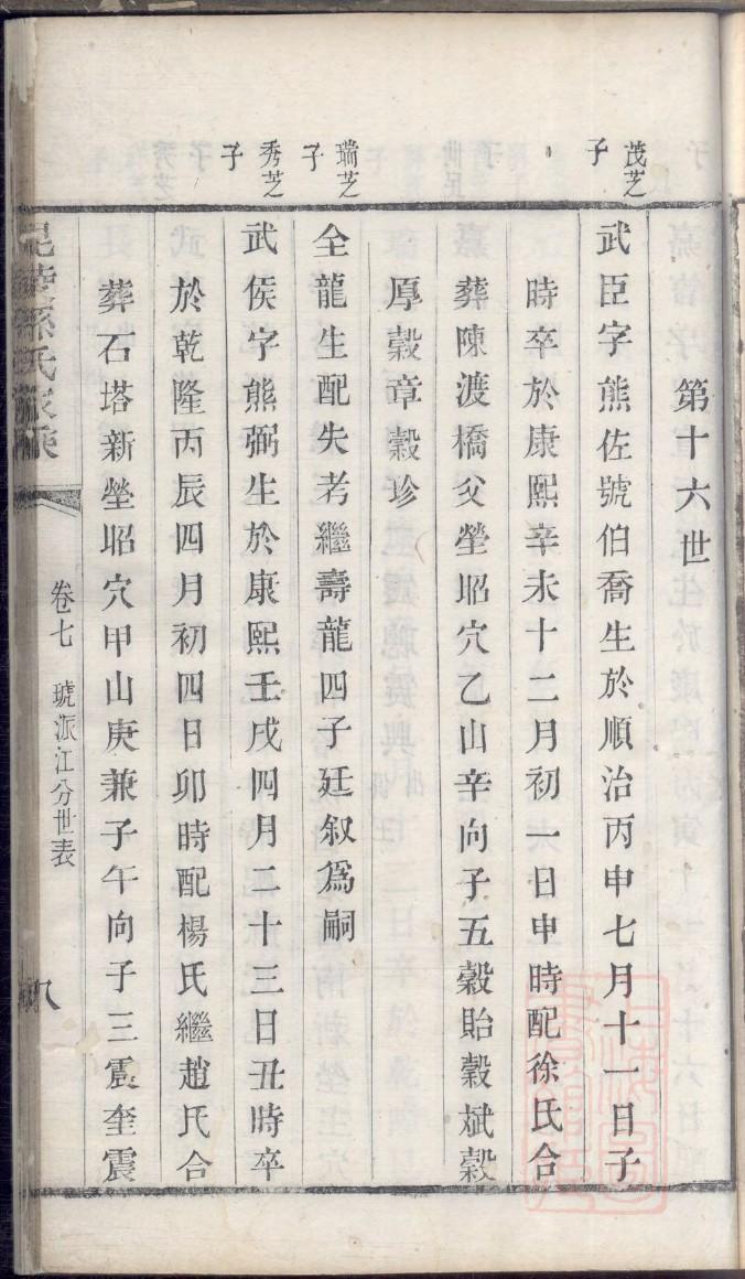 广东清远陈氏族谱