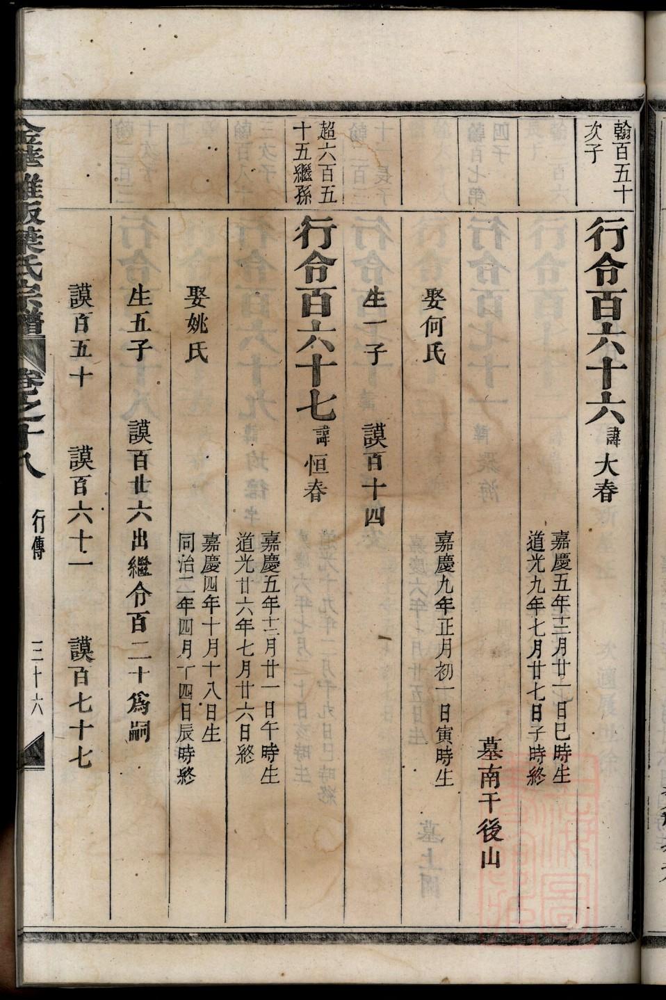 耒阳市上架陈氏族谱