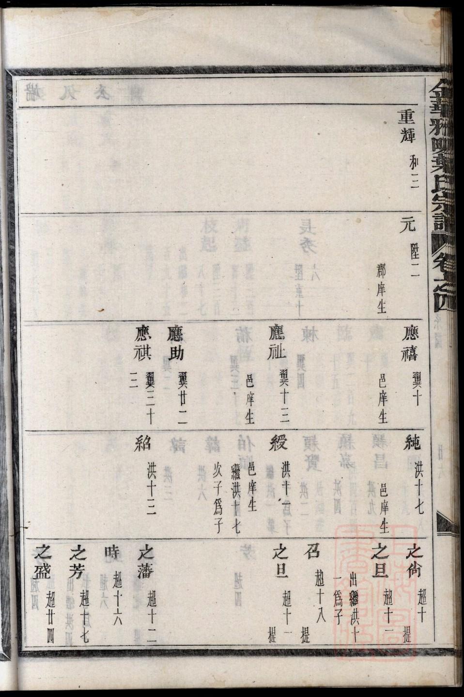 姜氏族谱电子版